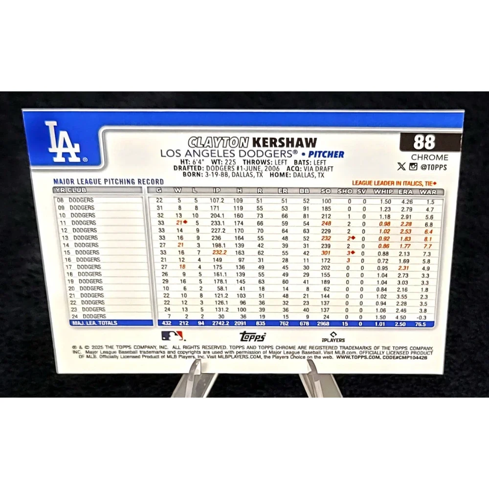 Los Angeles Dodgers Yamamoto, Kershaw, Stone, Rushing RC SP, Serial & Inserts